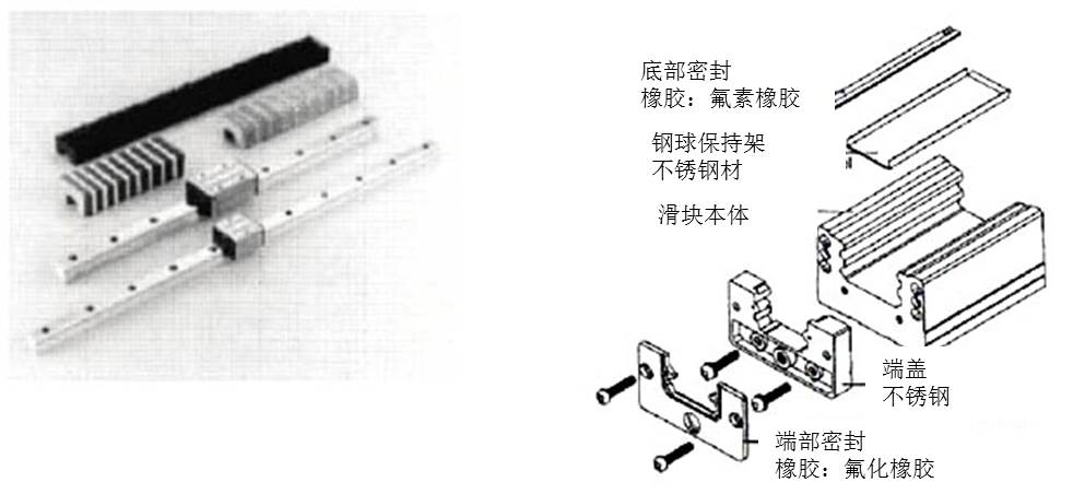 可使用在耐熱性150℃（瞬時(shí)200 ℃ ）