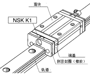 NSK K1の構(gòu)造